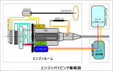 エンジン配管類の改造製作